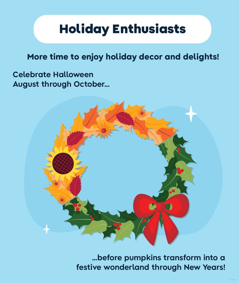 2025 Best times to visit Walt Disney World for the holidays